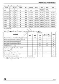 M59DR032EA10ZB6T Datasheet Page 15