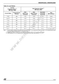 M59DR032EA10ZB6T Datasheet Page 17