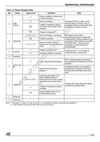 M59DR032EA10ZB6T Datasheet Page 19