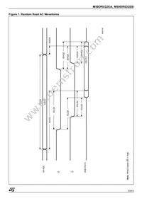 M59DR032EA10ZB6T Datasheet Page 23