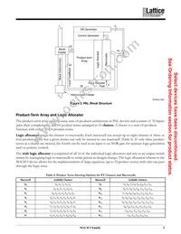 M5LV-512/256-7SAI Datasheet Page 5