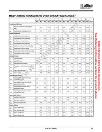 M5LV-512/256-7SAI Datasheet Page 23