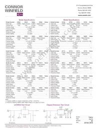 M602-049.152M Datasheet Page 3