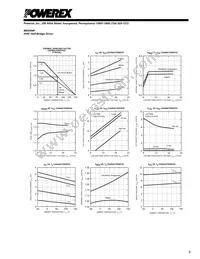 M63954P Datasheet Page 5