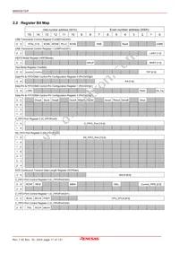 M66591GP#RB1S Datasheet Page 11