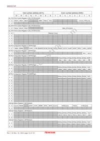 M66591GP#RB1S Datasheet Page 12