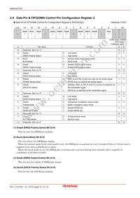 M66591GP#RB1S Datasheet Page 21