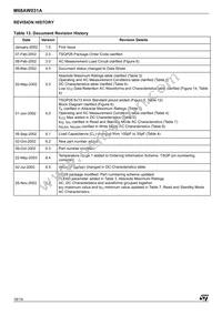 M68AW031AM70N6T Datasheet Page 18