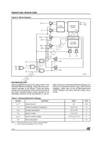 M68AW128ML70ZB6 Datasheet Page 6