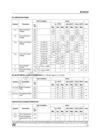 M74HC02TTR Datasheet Page 3