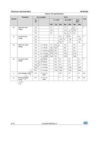 M74HC08RM13TR Datasheet Page 8