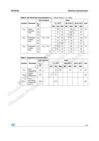 M74HC09RM13TR Datasheet Page 7