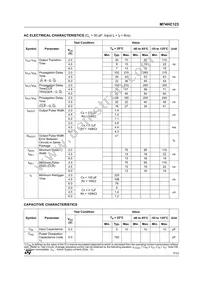 M74HC123RM13TR Datasheet Page 7