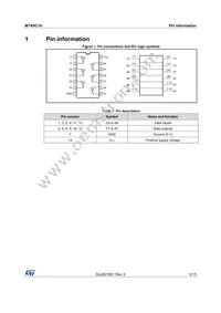 M74HC14YTTR Datasheet Page 3