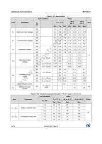 M74HC14YTTR Datasheet Page 6
