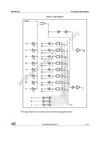 M74HC151YTTR Datasheet Page 7
