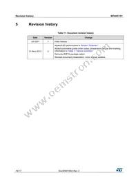 M74HC151YTTR Datasheet Page 16