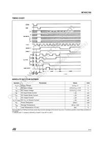 M74HC160RM13TR Datasheet Page 3