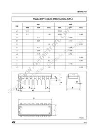 M74HC161B1R Datasheet Page 9