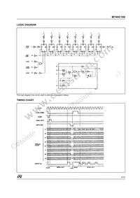 M74HC166B1R Datasheet Page 3