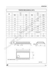 M74HC244B1R Datasheet Page 9