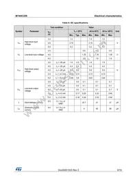 M74HC259RM13TR Datasheet Page 9