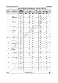 M74HC259RM13TR Datasheet Page 10