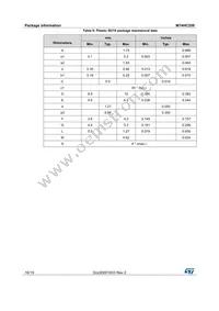 M74HC259RM13TR Datasheet Page 16