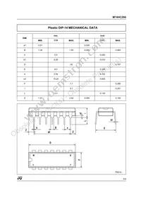 M74HC266B1R Datasheet Page 5