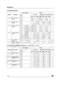 M74HC279RM13TR Datasheet Page 4