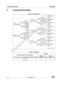 M74HC280RM13TR Datasheet Page 4