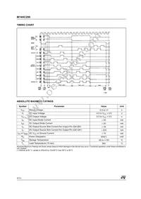 M74HC299B1R Datasheet Page 4