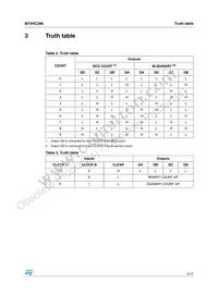 M74HC390RM13TR Datasheet Page 5