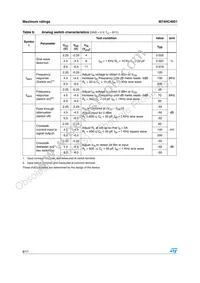 M74HC4051TTR Datasheet Page 8