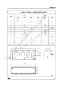 M74HC540RM13TR Datasheet Page 7
