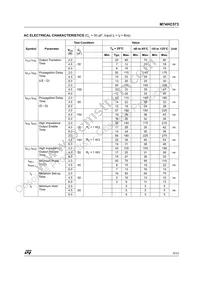 M74HC573TTR Datasheet Page 5