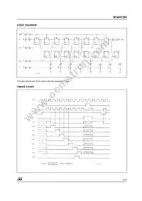 M74HC595B1R Datasheet Page 3