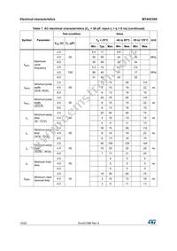 M74HC595TTR Datasheet Page 10