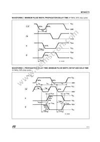 M74HC73TTR Datasheet Page 7