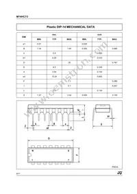 M74HC73TTR Datasheet Page 8
