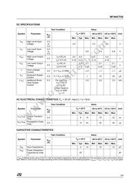 M74HCT02B1R Datasheet Page 3