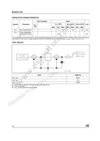 M74HCT125TTR Datasheet Page 4