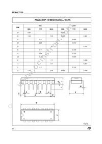 M74HCT125TTR Datasheet Page 6