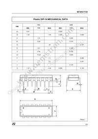 M74HCT132TTR Datasheet Page 5