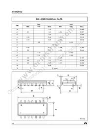 M74HCT132TTR Datasheet Page 6