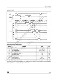 M74HCT164RM13TR Datasheet Page 3