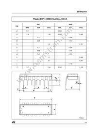 M74HCU04TTR Datasheet Page 5