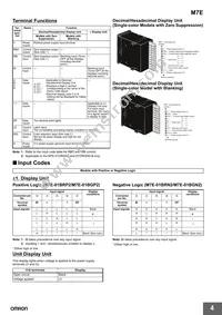 M7E-01HRN2-B Datasheet Page 4