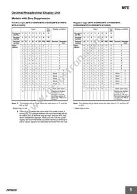 M7E-01HRN2-B Datasheet Page 5