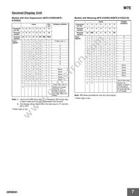 M7E-01HRN2-B Datasheet Page 7